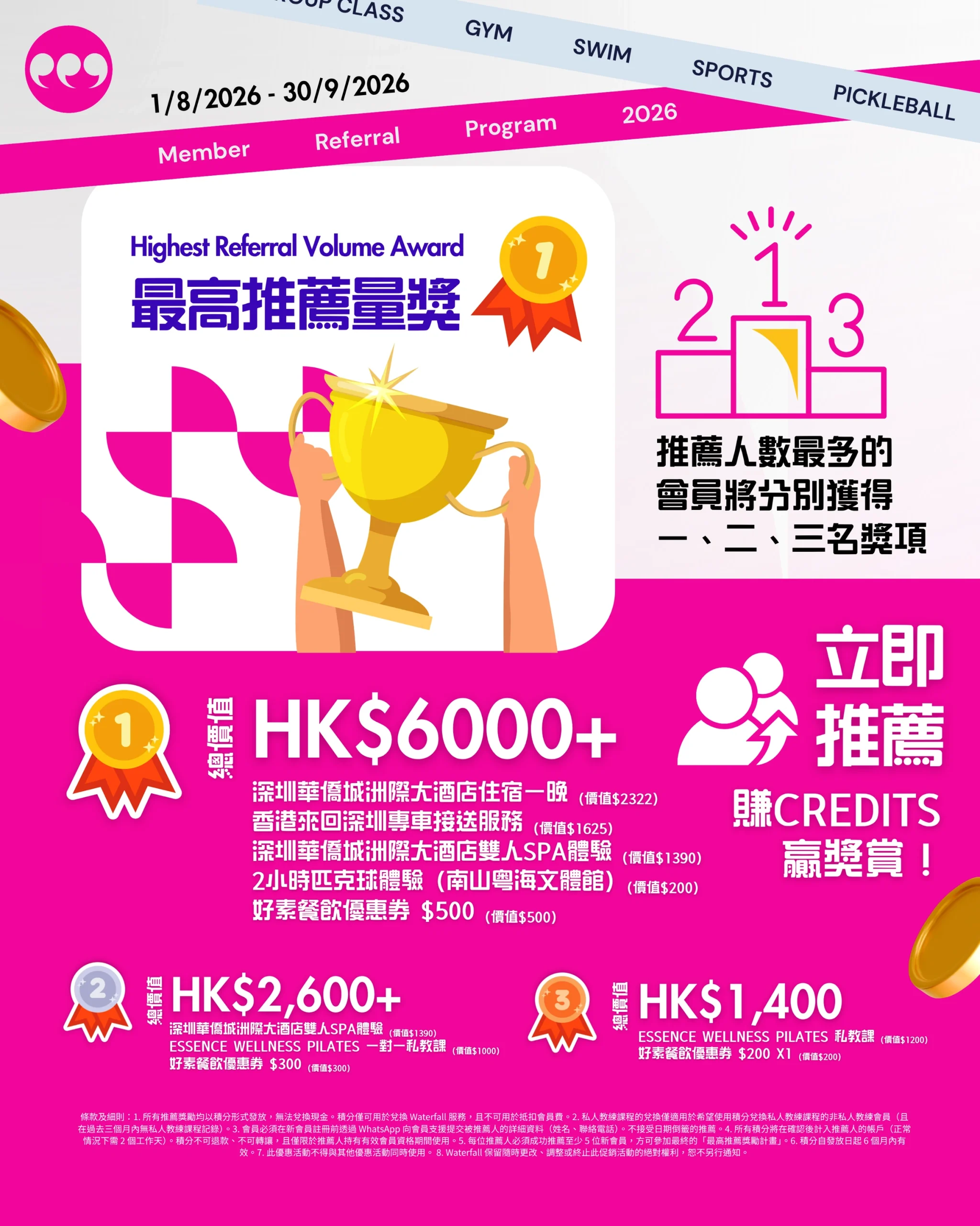 會員推薦計劃 2026 最高推薦量獎